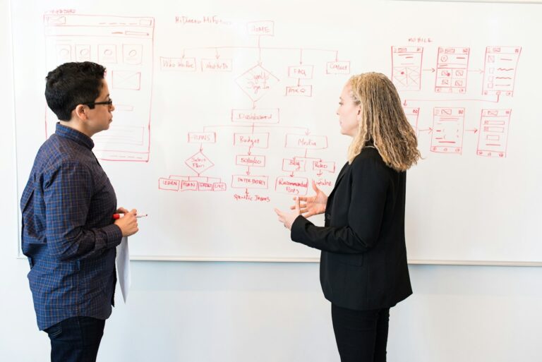 The Evolution of High-Performance Systems in Tech
